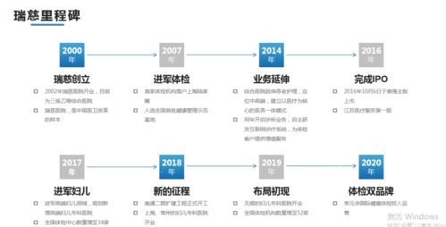 法务高管健康管理新路径 瑞慈医疗讲座助力身心平衡与远程服务创新