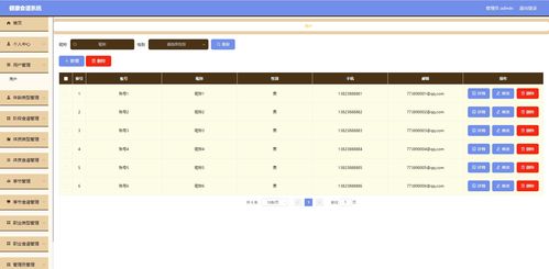 精品微信小程序健康食谱菜谱系统与后台管理系统 基于前后端分离Vue架构的远程健康管理服务