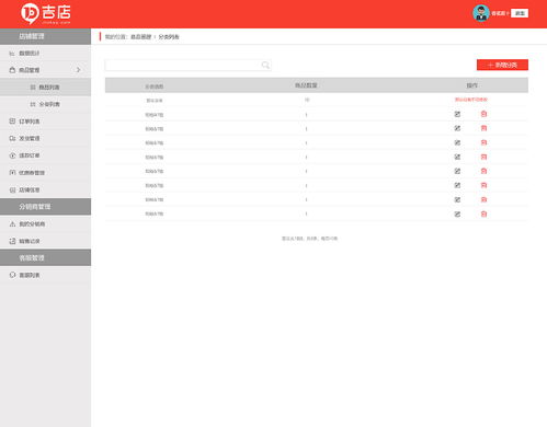 后台管理系统功能模块解析 商品管理与远程健康服务